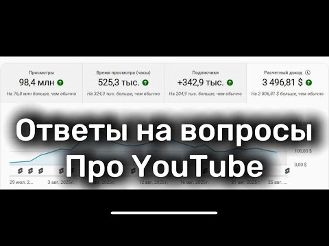 Видео: ВОПРОС - ОТВЕТ про YouTube