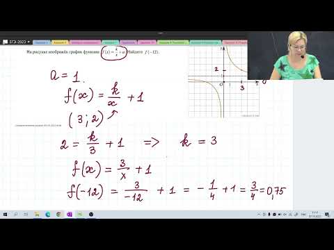 Видео: Гиперболы / Задание №11 / Подготовка к ЕГЭ