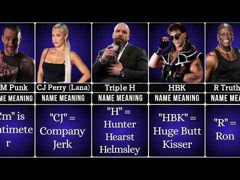 Видео: Значение и полные формы имен рестлеров WWE