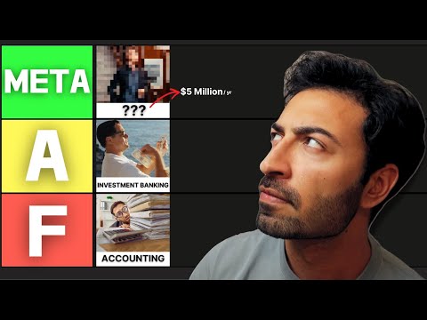 Видео: Список самых высокооплачиваемых профессий в сфере финансов (официальный рейтинг 2025 года)