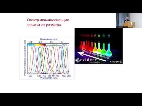 Видео: Квантовые точки: от фундаментальных исследований до практического применения