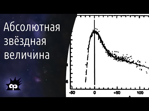 Видео: А8.02. Абсолютная звёздная величина