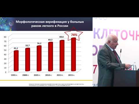 Видео: Стратегии лечения немелкоклеточного рака легкого