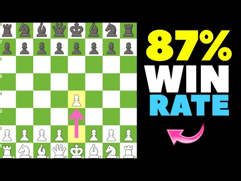 Видео: Белградский гамбит: идеальная ловушка для контратаки!