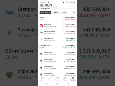 Видео: Лукойл пора продавать!?Биржа РФ падает! Все продаем!? Что делать?А я покупаю...