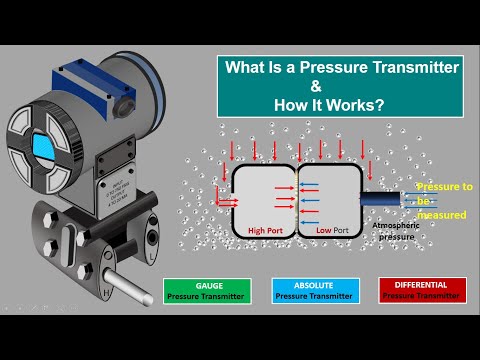 Видео: Что такое датчик давления? Датчик избыточного давления. Датчик абсолютного давления. Датчик диффе...