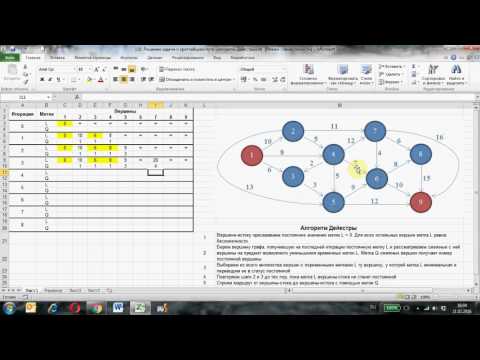 Видео: Алгоритм Дейкстры, решение задачи о кратчайшем пути