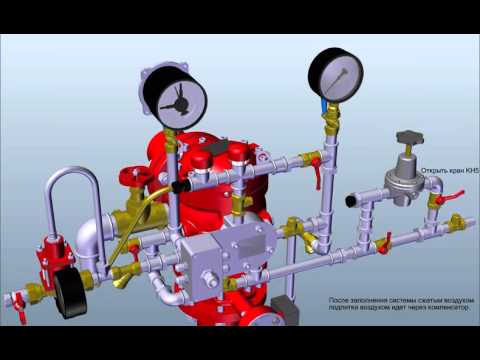 Видео: Узел управления спринклерный воздушный УУ-С100/1.6Вз-ВФ.О4