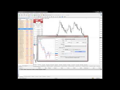 Видео: Видове поръчки на Форекс пазара