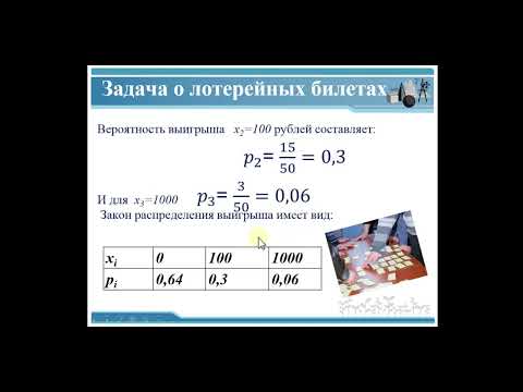 Видео: Непрерывные случайные величины  Закон распределения дискретной случайной величины