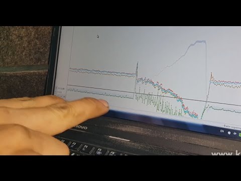 Видео: Проверка эффективности работы цилиндров осциллографом Постоловского при помощи скрипта CSS