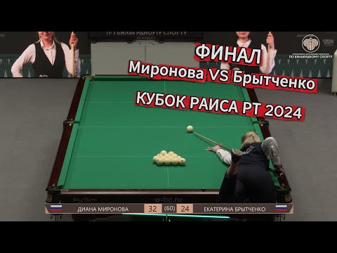 Видео: БОЕВОЙ ФИНАЛ! МИРОНОВА ДИАНА VS БРЫТЧЕНКО ЕКАТЕРИНА/ КУБОК РАИСА РТ 2024.
