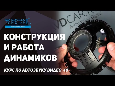 Видео: Из чего состоит динамик и как он работает простым языком!