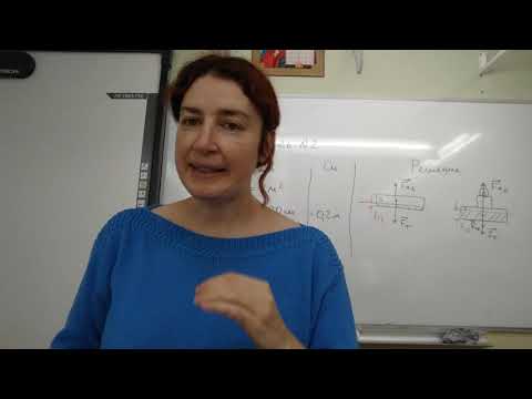 Видео: Плавание судов.  Разбор задач