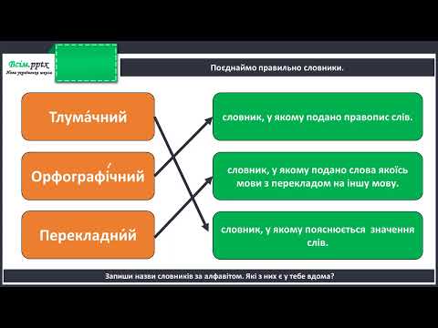 Видео: Навчаюся користуватися алфавітом. Робота зі словниками.
