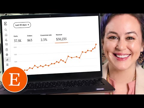 Видео: Как разгромить Etsy за 30 дней (стратегия тестирования печати по запросу 2025)