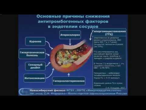 Видео: Чехова Т.А. Вопросы диагностики, прогноза и лечения окклюзий вен сетчатки
