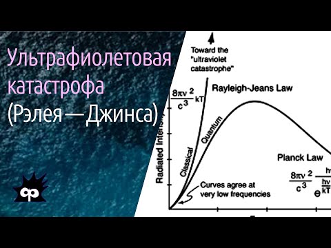 Видео: 11.2.20. Ультрафиолетовая катастрофа (Закон Рэлея - Джинса)