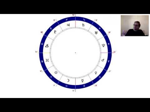 Видео: Разные уровни представлений о знаках  Зодиака и планетах в астрологии