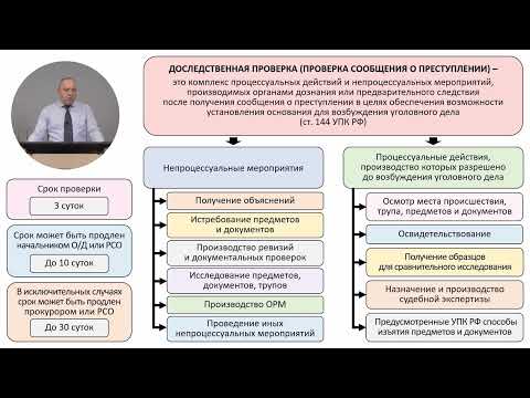 Видео: Записана обновленная леĸция "Возбуждение уголовного дела. 2 часть"