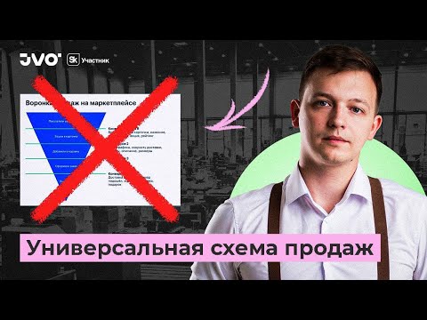 Видео: Почему ваши продажи на Wildberries упали? Метрики для анализа продаж на маркетплейсах