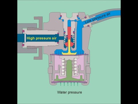 Видео: Принцип работы первой ступени регулятора для дайвинга. Значение промежуточного давления.