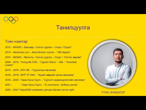 Видео: Спортын сэтгэл зүйч Т.ЭНХБИЛЭГ лекц #1