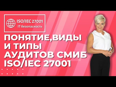Видео: Урок 2 1 Понятие  и типы аудита