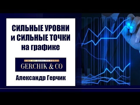 Видео: УРОВНИ ✓✓ СИЛЬНЫЕ ТОЧКИ. Разбор сделок // Пример ЛОЖНОГО ПРОБОЯ 2 барами//