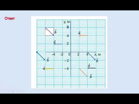 Видео: Векторные  физические величины.    Часть 2