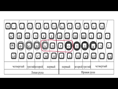 Видео: Изучаем телеграфную азбуку. Урок 1 "А, П, Р, О".