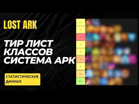 Видео: Lost Ark. Тир лист классов на основе ДПС-метра. Система АРК.