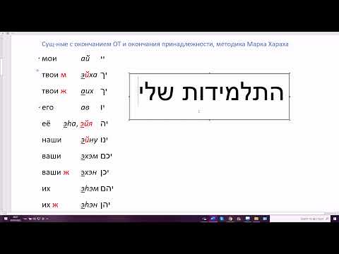 Видео: 1394. Как сказать одним словом: "мои ученицы; его решения". Окончание ОТ и окончания принадлежности