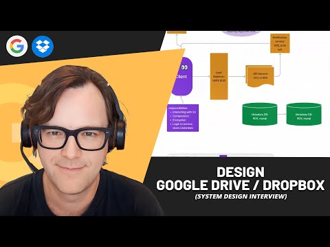 Видео: Разработка системы обмена файлами, подобной Google Drive/Dropbox (интервью с EM по проектированию...