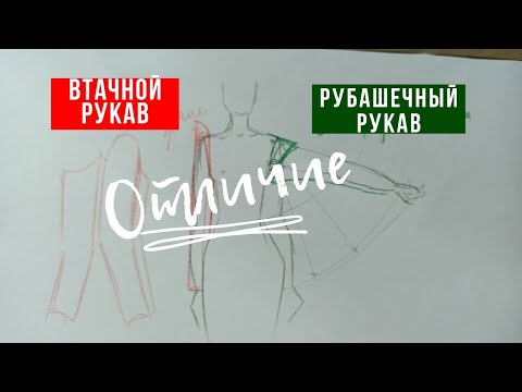 Видео: #7. Отличие Втачного рукава от Рубашечного.