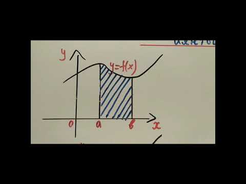 Видео: Ийри сызыктуу трапециянын аянты. //Математика// 11-класс
