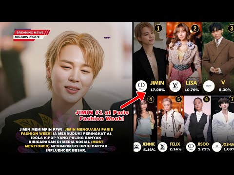 Видео: Чимин правит Неделей моды в Париже — перехитрил всех айдолов K-pop по глобальному влиянию!