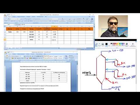 Видео: Расчет температурного режима работы колонны перегонки нефти. Графический метод. Часть 1.
