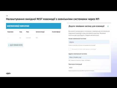 Видео: 4 Вихідні REST API (1.9.7)