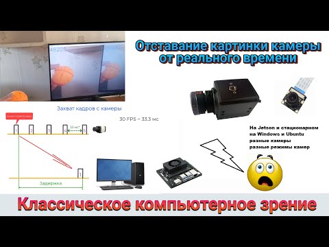 Видео: 26. Отставание картинки камеры от реального времени.