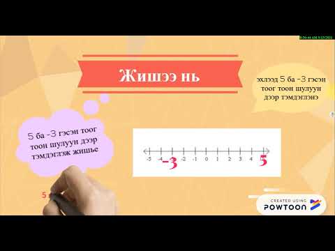 Видео: эерэг сөрөг тооны нэмэх хасах үйлдэл