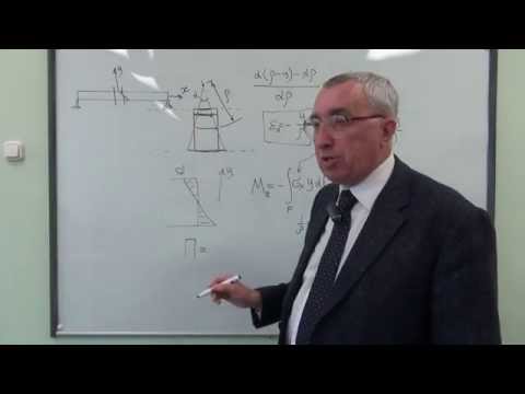 Видео: Интеграл Мора