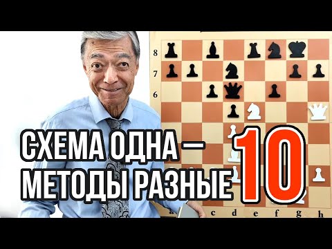 Видео: 10) Схема одна – методы разные. Часть 10: Петросян переворачивает игру