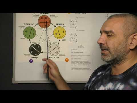 Видео: Точки Огня.