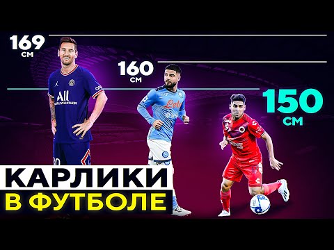 Видео: КАРЛИКИ В ФУТБОЛЕ! ТОП 10 Самых Низких Футболистов @GOAL24