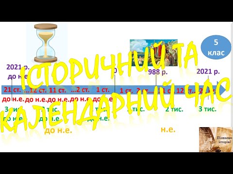 Видео: Історичний та календарний час