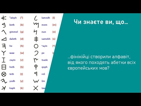 Видео: Історія. 6 клас. Урок 17. Фінікійські міста-держави. Ізраїльсько-Іудейське царство