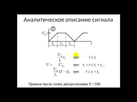 Видео: ШИМ.  ЦАП на базе ШИМ.