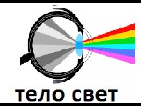 Видео: Тело - свет.22.