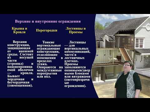 Видео: Архитектурные конструкции зданий.